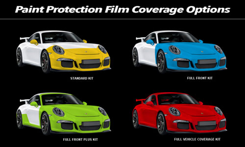 Paint Protection Film, PPF